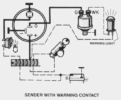 auto meter gauges wiring diagram  | 950 x 963