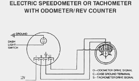 Vdo Amp Gauge Wiring Diagram from www.vegasvik.com